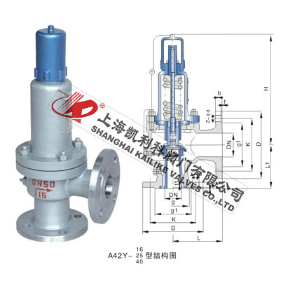 A42H,A42Y气体安全阀